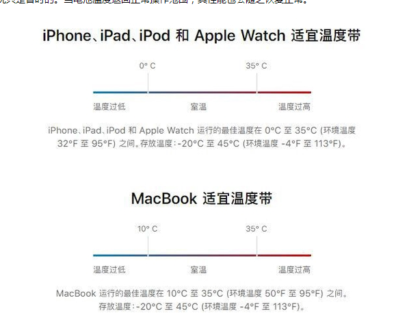 龙海苹果13维修分享iPhone 13耗电越来越快怎么办 